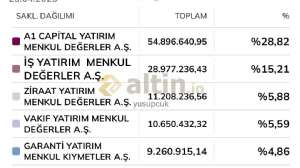 yusupcuk, 26.4.2025 19:52:33 Tarihli Grafik