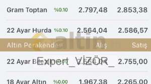 Expert_VİZÖR_, 13.9.2024 10:21:10 Tarihli Grafik
