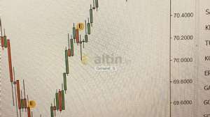 General_S, 23.12.2025 21:39:10 Tarihli Grafik