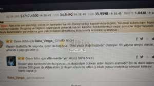 NoPaniC_34, 23.11.2024 19:44:02 Tarihli Grafik
