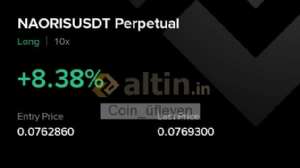 Coin_fleyen, 12.10.2025 21:16:32 Tarihli Grafik