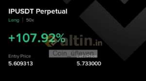 Coin_fleyen, 12.10.2025 20:30:19 Tarihli Grafik