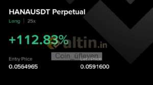 Coin_fleyen, 15.10.2025 23:10:00 Tarihli Grafik