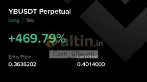 Coin_üfleyen, 22.10.2025 20:27:39 Tarihli Grafik