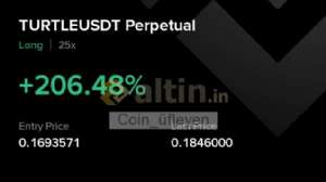 Coin_üfleyen, 25.10.2025 22:48:58 Tarihli Grafik