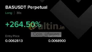 Coin_�fleyen, 15.11.2025 20:04:39 Tarihli Grafik