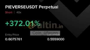 Coin_üfleyen, 24.11.2025 21:40:32 Tarihli Grafik