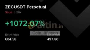 Coin_üfleyen, 25.11.2025 15:06:23 Tarihli Grafik