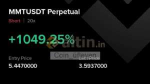 Coin_fleyen, 5.11.2025 00:21:47 Tarihli Grafik