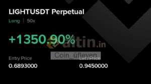 Coin_�fleyen, 25.12.2025 22:18:48 Tarihli Grafik