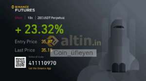 Coin_fleyen, 13.4.2025 22:55:42 Tarihli Grafik