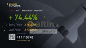 Coin_fleyen, 15.4.2025 15:31:30 Tarihli Grafik