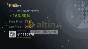 Coin_fleyen, 16.4.2025 20:14:55 Tarihli Grafik