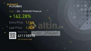 Coin_fleyen, 5.4.2025 19:19:22 Tarihli Grafik