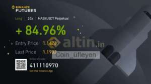 Coin_fleyen, 5.4.2025 18:00:19 Tarihli Grafik