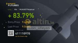 Coin_fleyen, 6.4.2025 21:37:48 Tarihli Grafik