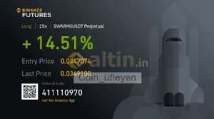 Coin_üfleyen, 10.5.2025 22:32:30 Tarihli Grafik