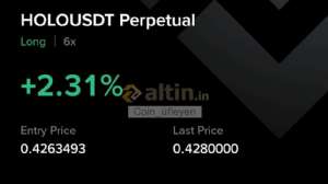 Coin_�fleyen, 14.9.2025 17:35:27 Tarihli Grafik