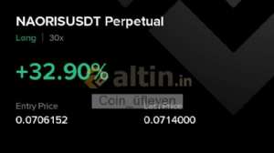 Coin_üfleyen, 21.9.2025 19:32:32 Tarihli Grafik