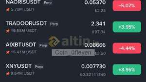 Coin_üfleyen, 30.9.2025 20:50:23 Tarihli Grafik