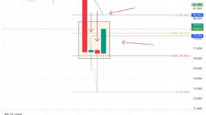_Gm_, 4.6.2024 19:55:02 Tarihli Grafik