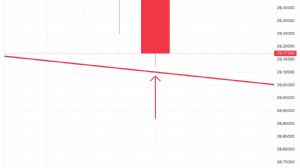 _Gümüşçü_, 7.6.2024 22:43:17 Tarihli Grafik