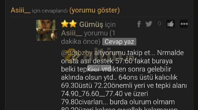 Asiii__, 20.3.2026 23:31:58 Tarihli Grafik