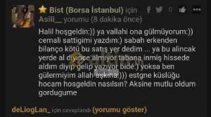 Asiii__, 24.6.2024 14:46:53 Tarihli Grafik