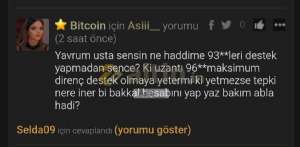 Asiii__, 14.1.2025 01:21:17 Tarihli Grafik
