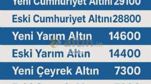 Asiii__, 19.8.2025 11:45:53 Tarihli Grafik