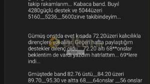 Asiii__, 19.3.2026 12:46:17 Tarihli Grafik