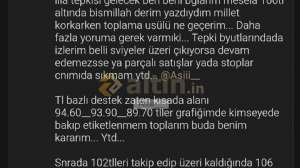 Asiii__, 21.3.2026 23:14:50 Tarihli Grafik