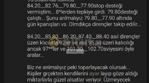 Asiii__, 9.3.2026 00:49:49 Tarihli Grafik