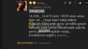 Asiii__, 15.6.2026 01:21:19 Tarihli Grafik
