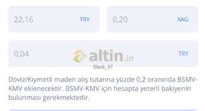 Black_57, 10.1.2026 22:49:35 Tarihli Grafik