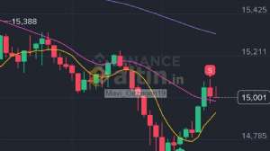 Mavi_Gezegen19, 10.11.2025 09:19:35 Tarihli Grafik