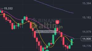 Mavi_Gezegen19, 10.11.2025 09:52:20 Tarihli Grafik