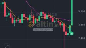 Mavi_Gezegen19, 7.11.2025 11:49:09 Tarihli Grafik