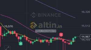 Mavi_Gezegen19, 8.11.2025 17:08:48 Tarihli Grafik