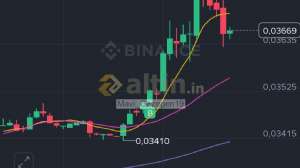 Mavi_Gezegen19, 9.11.2025 15:18:02 Tarihli Grafik