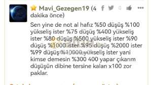 Mavi_Gezegen19, 7.2.2025 22:22:15 Tarihli Grafik
