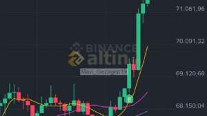 Mavi_Gezegen19, 4.3.2026 12:40:08 Tarihli Grafik