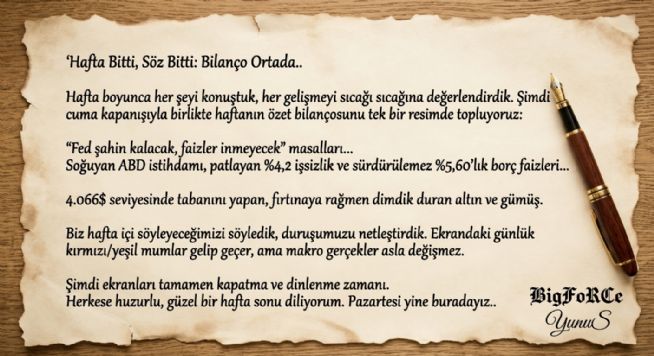 BigFoRCe, 9.10.2026 20:49:23 Tarihli Grafik