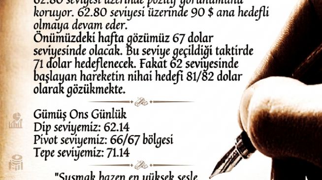 BigFoRCe, 19.9.2026 23:14:18 Tarihli Grafik