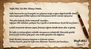 BigFoRCe, 9.10.2026 20:49:23 Tarihli Grafik