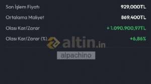 alpachino, 30.1.2026 20:25:40 Tarihli Grafik