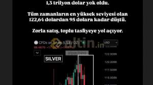 alpachino, 30.1.2026 15:20:08 Tarihli Grafik