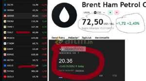 alpachino, 27.2.2026 15:23:09 Tarihli Grafik