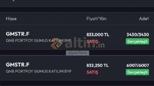 alpachino, 27.2.2026 17:32:17 Tarihli Grafik