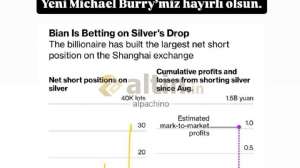 alpachino, 5.2.2026 20:49:33 Tarihli Grafik